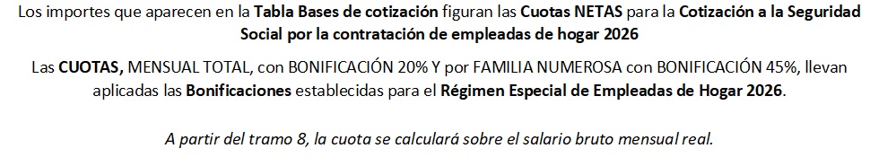 seguridad social empleadas de hogar 2026 seguridad social empleadas de hogar 2026
